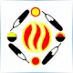 Bay Mills Community College - Medical Assistance School Ranking