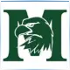 Meridian Community College - Medical Assistance School Ranking