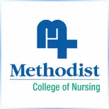 Methodist College